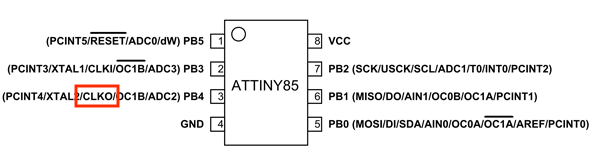 ATTINY85 PB4 CLKO